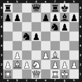 World Blitz 2022 – Round 17.26 – Svane, Rasmus – 1-0 – Paravyan, David – G902