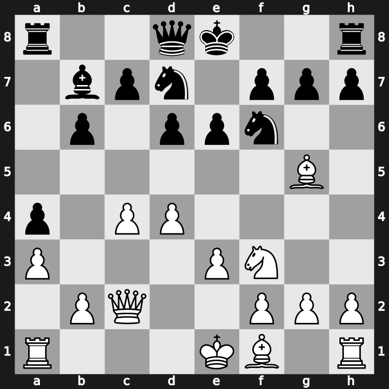 World Blitz 2022 – Round 17.27 – Maghsoodloo, Parham – 0-1 – Makhnev, Denis – G903