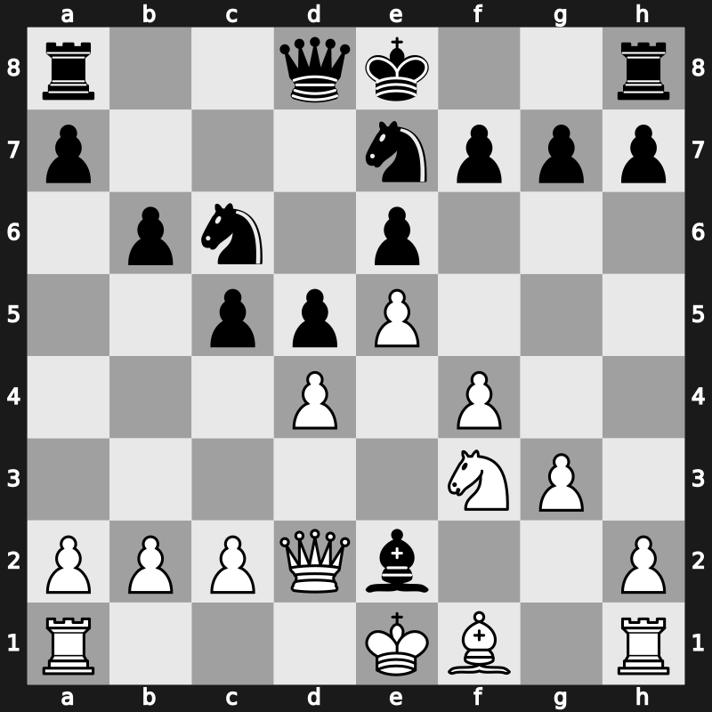 World Blitz 2022 – Round 17.37 – Aditya Tari – 0-1 – Chigaev, Maksim – G909