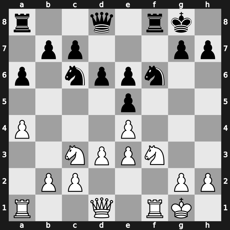 World Blitz 2022 – Round 18.17 – Moussard, Jules – 1/2-1/2 – Matlakov, Maxim – G944