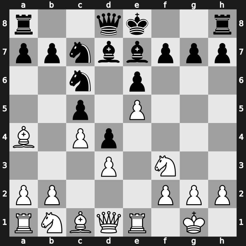 World Blitz 2022 – Round 18.31 – Chigaev, Maksim – 1/2-1/2 – Gelfand, Boris – G960