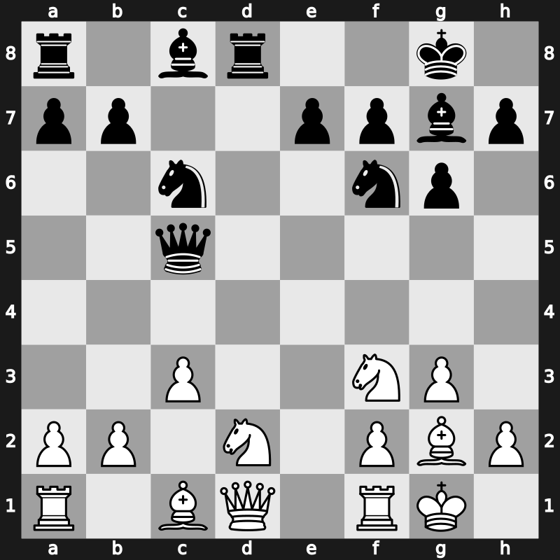 World Blitz 2022 – Round 18.34 – Jobava, Baadur – 0-1 – Maghsoodloo, Parham – G963