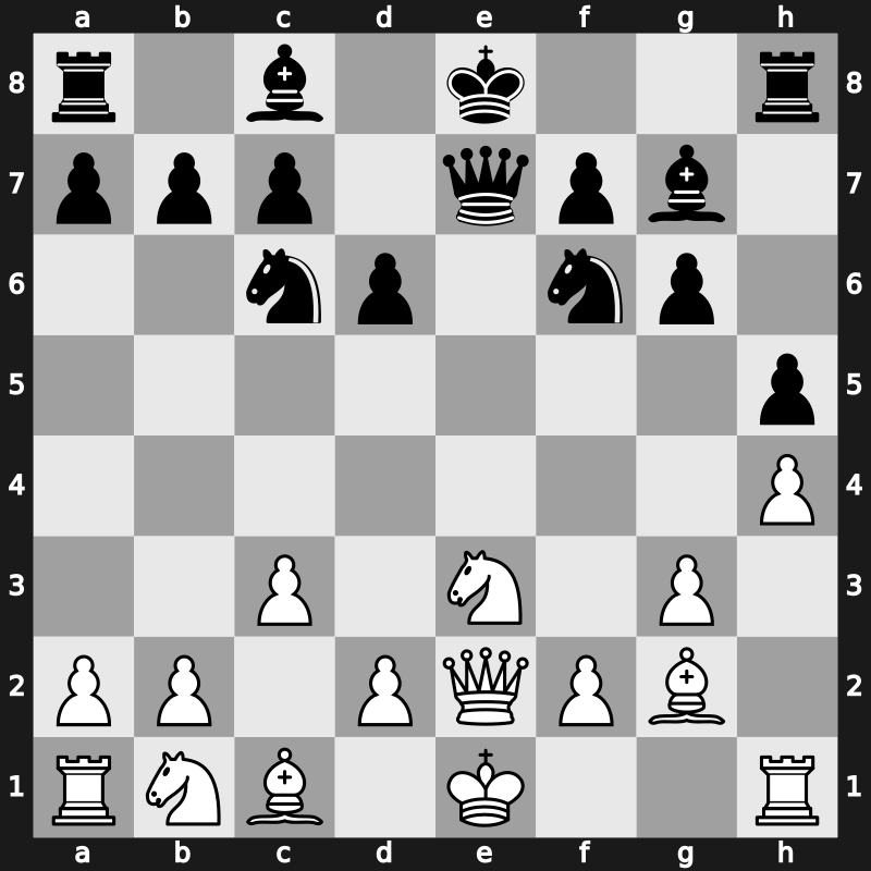 World Blitz 2022 – Round 18.41 – Sindarov, Javokhir – 1-0 – Paravyan, David – G970