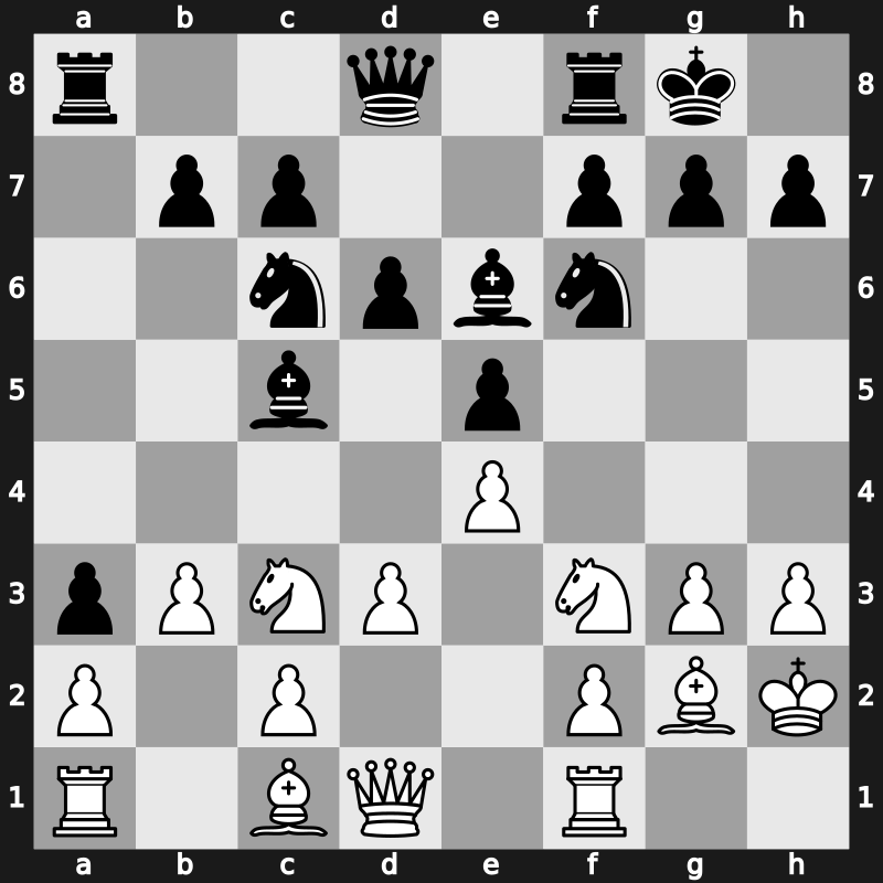 World Blitz 2022 – Round 18.50 – Vallejo Pons, Francisco – 1-0 – Nikolov, Nikolay Petrov – G977