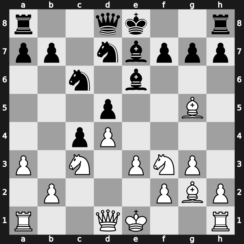 World Blitz 2022 – Round 18.8 – Keymer, Vincent – 1-0 – Yu, Yangyi – G991