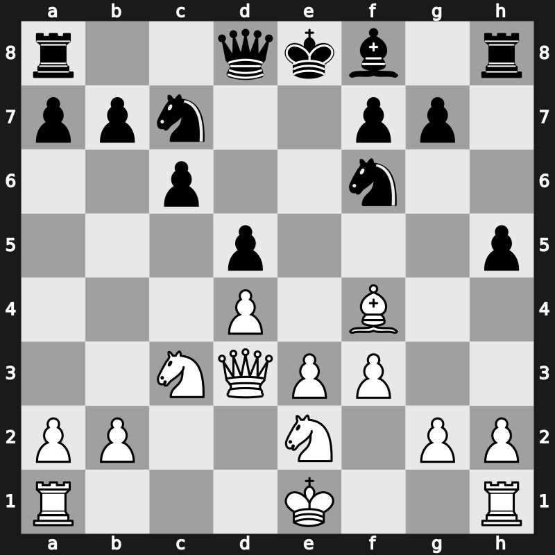 World Blitz 2022 – Round 19.1 – Sarana, Alexey – 1-0 – Carlsen, Magnus – G993