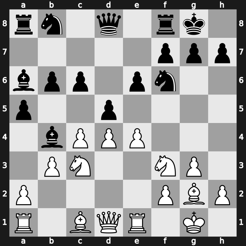 World Blitz 2022 – Round 19.30 – Alonso Rosell, Alvar – 0-1 – Cheparinov, Ivan – G1013