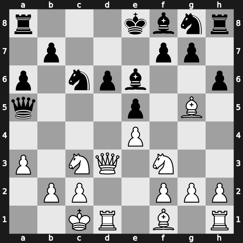 World Blitz 2022 – Round 19.53 – Aditya Tari – 1-0 – Svane, Frederik – G1029