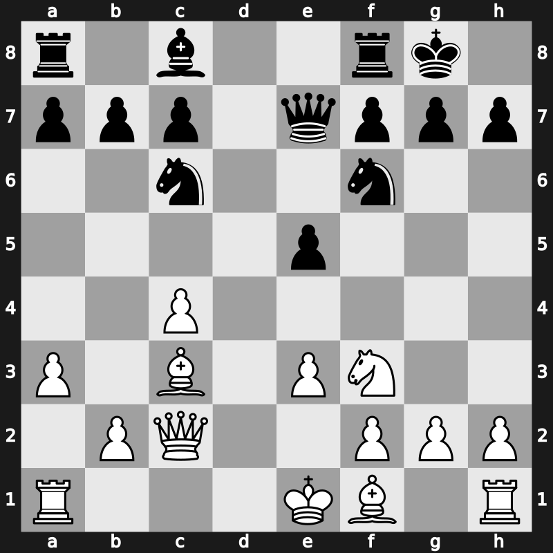 World Blitz 2022 – Round 19.79 – Shishkov, Aleksandar – 0-1 – Bologan, Victor – G1037