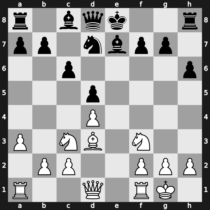 World Blitz 2022 – Round 20.1 – Shimanov, Aleksandr – 0-1 – Carlsen, Magnus – G1040