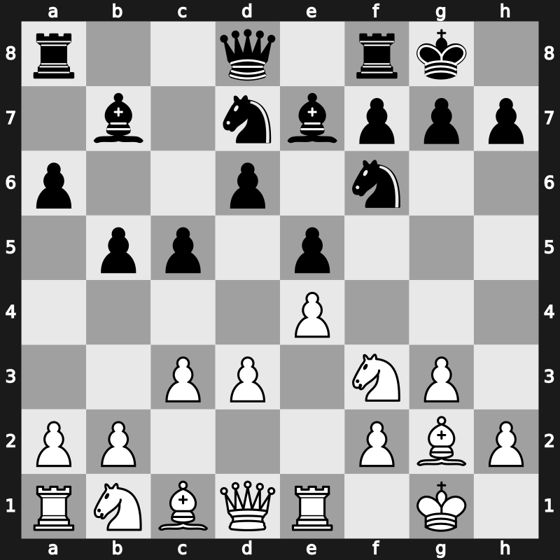 World Blitz 2022 – Round 20.14 – Kobalia, Mikhail – 1/2-1/2 – Yoo, Christopher Woojin – G1045