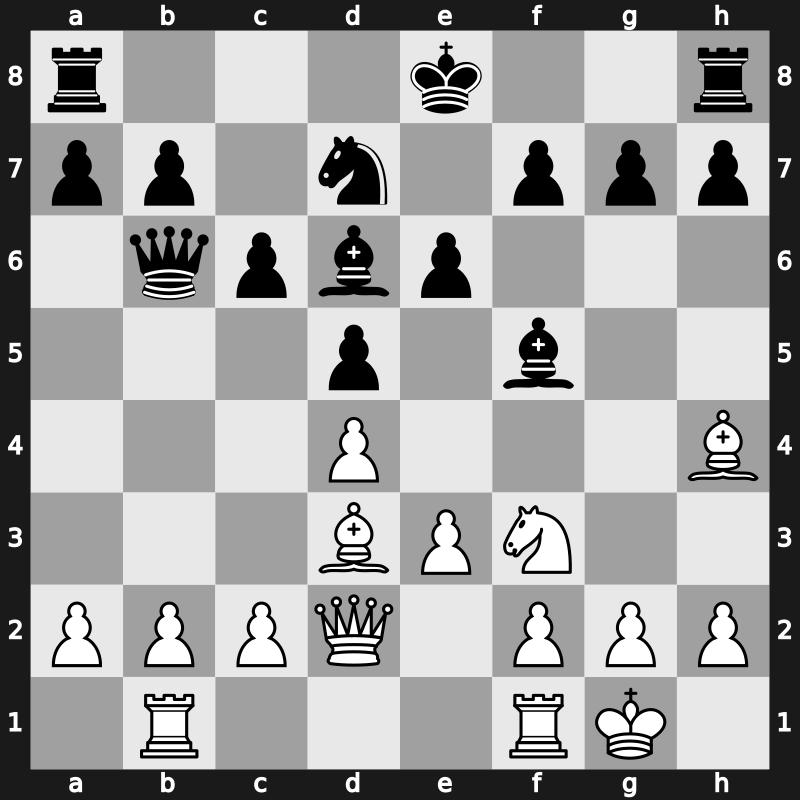 World Blitz 2022 – Round 20.18 – Riazantsev, Alexander – 1/2-1/2 – Svane, Rasmus – G1049