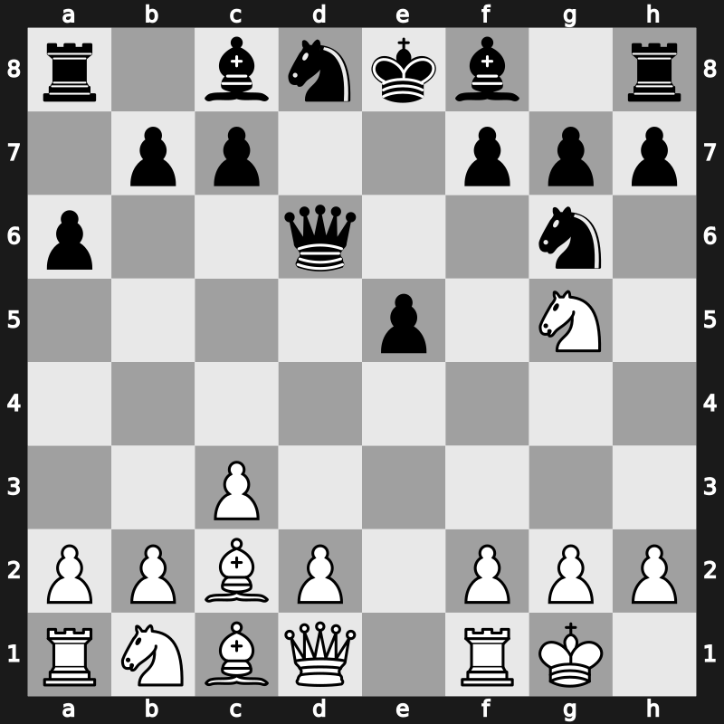 World Blitz 2022 – Round 20.29 – Niemann, Hans Moke – 1/2-1/2 – Sychev, Klementy – G1060