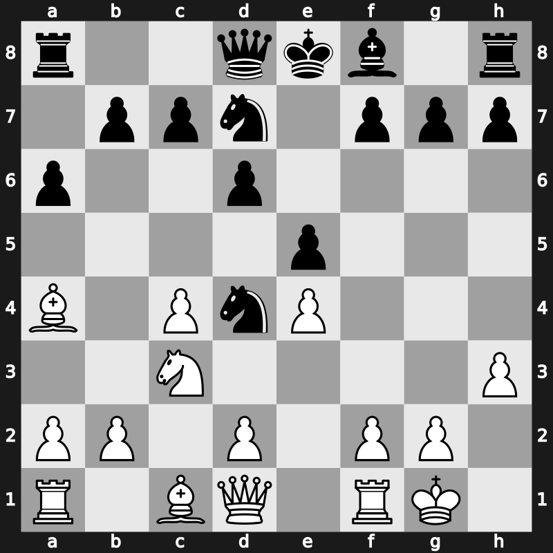 World Blitz 2022 – Round 20.39 – Idani, Pouya – 0-1 – Alonso Rosell, Alvar – G1071