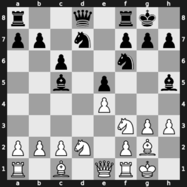 World Blitz 2022 – Round 20.4 – Andreikin, Dmitry – 0-1 – Duda, Jacob – G1072