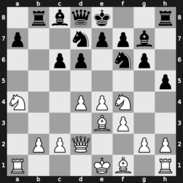World Blitz 2022 – Round 20.41 – Kovalev, Vladislav – 0-1 – Sadhwani, Raunak – G1074