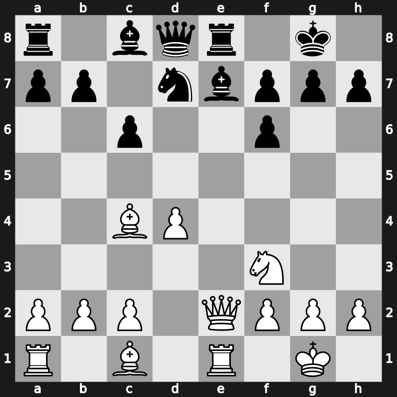 World Blitz 2022 – Round 20.42 – Sindarov, Javokhir – 0-1 – Daneshvar, Bardiya – G1075