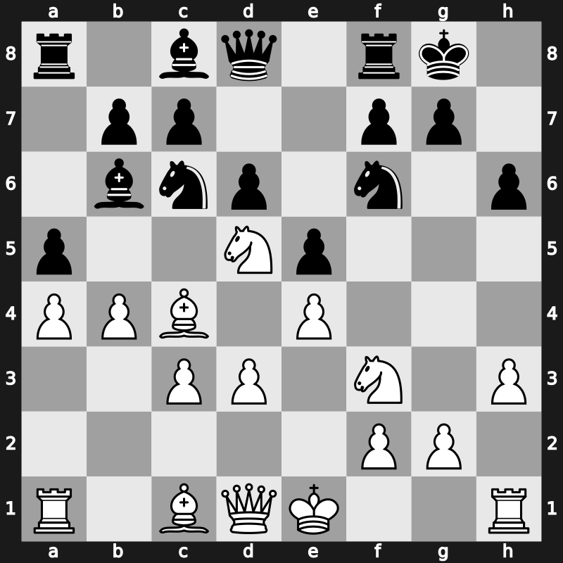 World Blitz 2022 – Round 20.46 – Lintchevski, Daniil – 1/2-1/2 – Petrosyan, Manuel – G1078