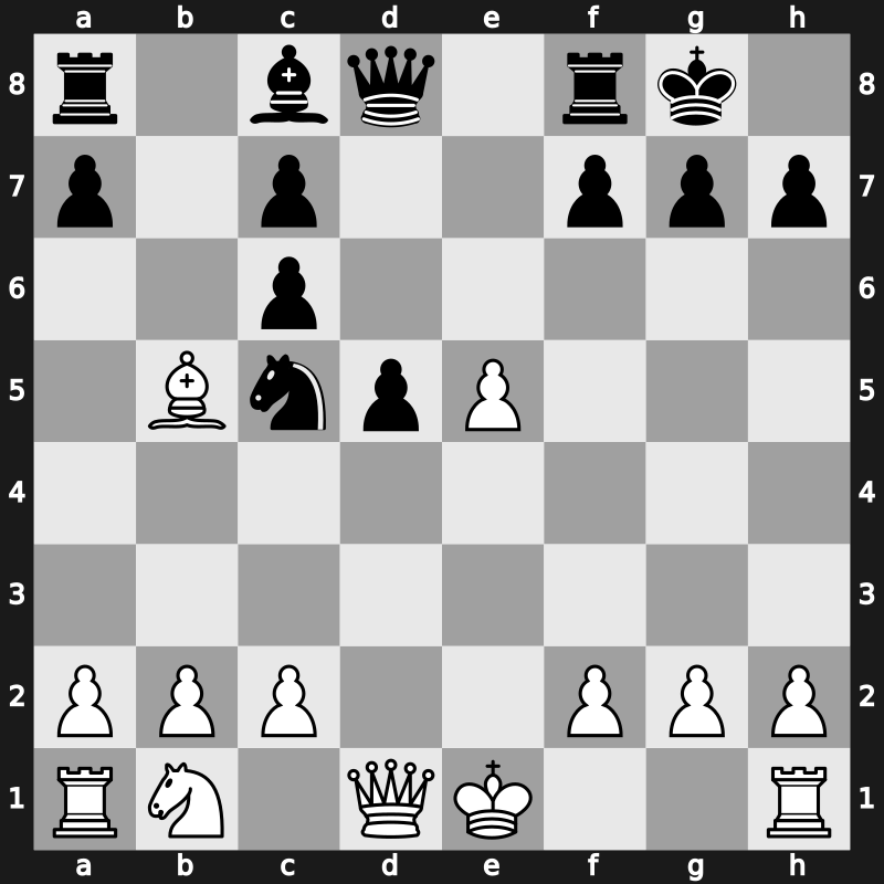 World Blitz 2022 – Round 20.51 – Christiansen, Johan-Sebastian – 0-1 – Tomashevsky, Evgeny – G1083