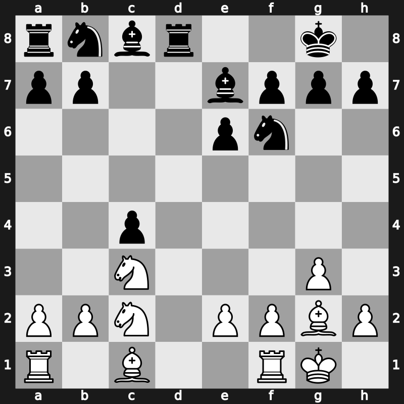 World Blitz 2022 – Round 20.66 – Jumabayev, Rinat – 1/2-1/2 – Khusnutdinov, Rustam – G1091