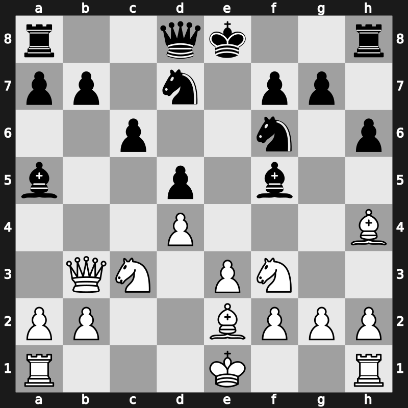 World Blitz 2022 – Round 20.8 – Fedoseev, Vladimir – 1/2-1/2 – Yu, Yangyi – G1094