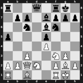World Blitz 2022 – Round 21.12 – Petrosian, Tigran L. – 1/2-1/2 – Lazavik, Denis – G1099