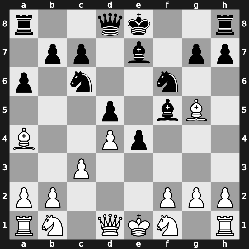 World Blitz 2022 – Round 21.17 – Mamedov, Rauf – 1/2-1/2 – Anton Guijarro, David – G1104