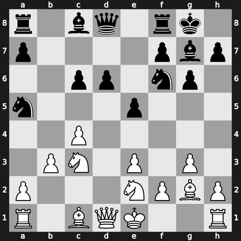 World Blitz 2022 – Round 21.30 – Ghaem Maghami, Ehsan – 0-1 – Niemann, Hans Moke – G1115