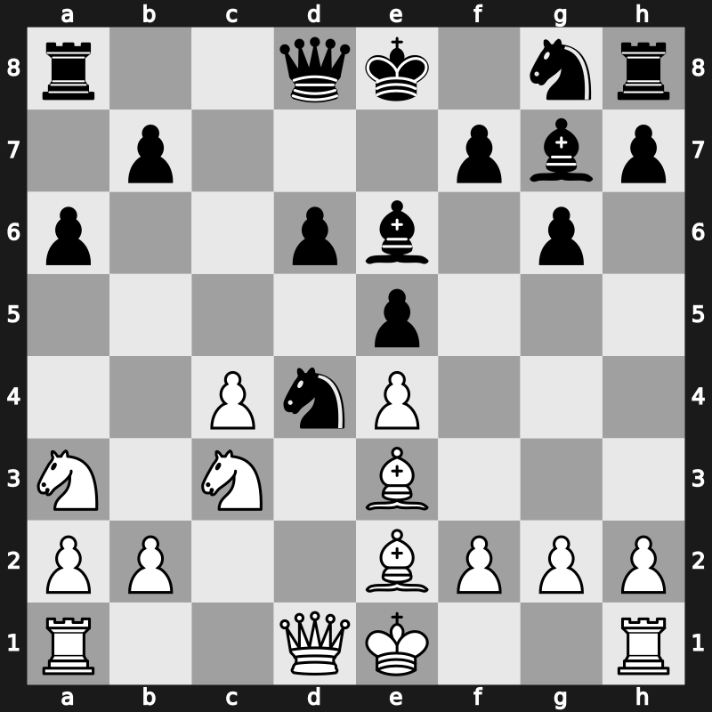 World Blitz 2022 – Round 21.31 – Cheparinov, Ivan – 0-1 – Adhiban, B. – G1116