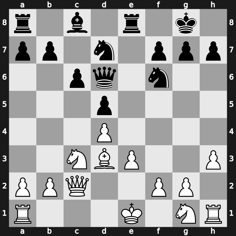 World Blitz 2022 – Round 21.40 – Batsuren, Dambasuren – 0-1 – Ter-Sahakyan, Samvel – G1124