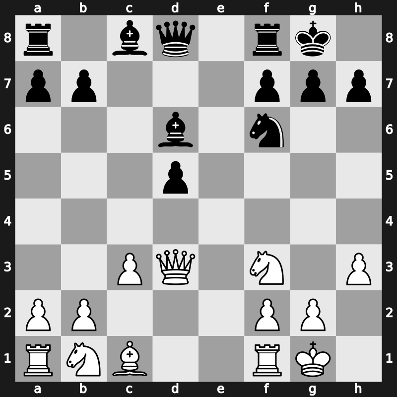 World Blitz 2022 – Round 21.54 – Kovalev, Vladislav – 1/2-1/2 – Donchenko, Alexander – G1135