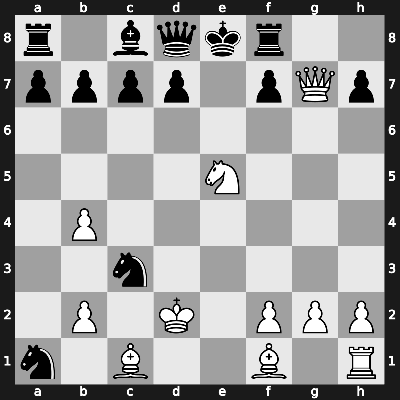 World Blitz 2022 – Round 21.62 – Begmuratov, Khumoyun – 0-1 – Christiansen, Johan-Sebastian – G1139