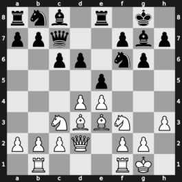 World Blitz 2022 – Round 21.78 – Gurel, Ediz – 0-1 – Bologan, Victor – G1143