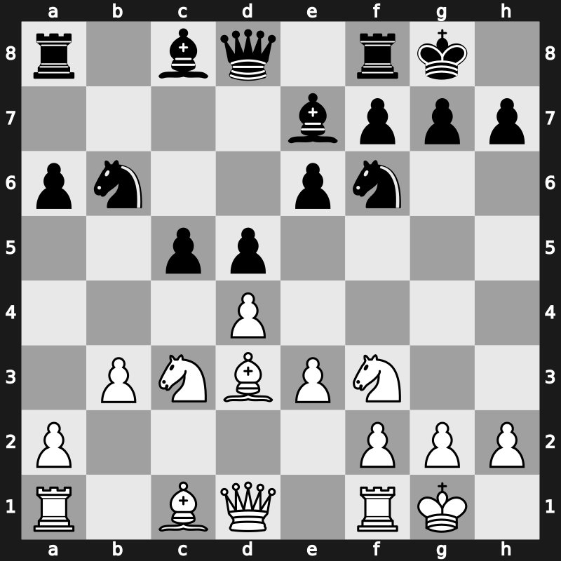 World Blitz 2022 – Round 21.9 – Yu, Yangyi – 0-1 – Andreikin, Dmitry – G1145