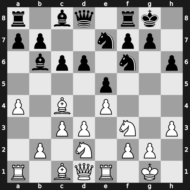 8. Sinquefield Cup 2021 – Round 2.1 – Dominguez Perez, Leinier – 1/2-1/2 – Caruana, Fabiano – G6