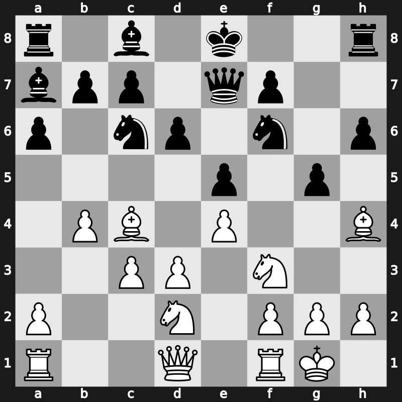 8. Sinquefield Cup 2021 – Round 6.2 – Dominguez Perez, Leinier – 1/2-1/2 – Svidler, Peter – G27