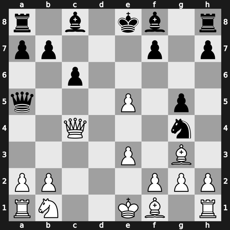 8. Sinquefield Cup 2021 – Round 7.1 – Rapport, Richard – 1/2-1/2 – Dominguez Perez, Leinier – G31