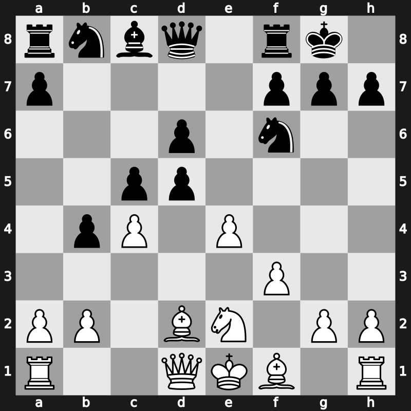 8. Sinquefield Cup 2021 – Round 7.3 – Mamedyarov, Shakhriyar – 0-1 – Caruana, Fabiano – G33