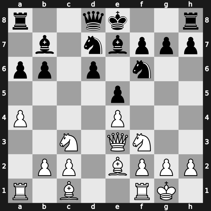 83. Tata Steel Masters 2021 – Round 2.7 – Aditya Tari – 1/2-1/2 – Wojtaszek, Radoslaw – G16