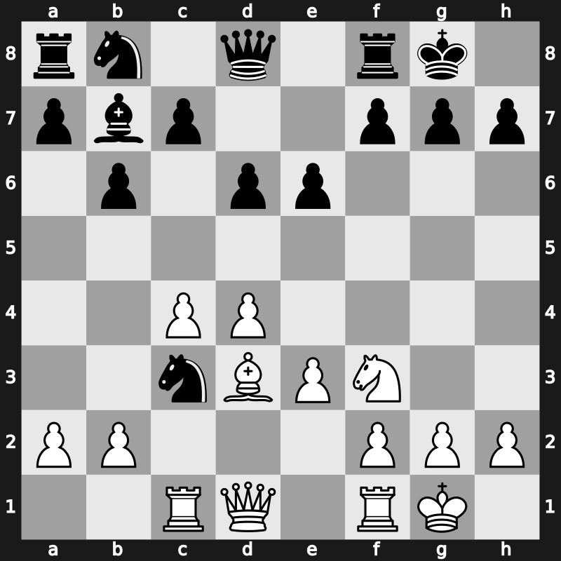 83. Tata Steel Masters 2021 – Round 3.2 – Giri, Anish – 1/2-1/2 – Donchenko, Alexander – G19