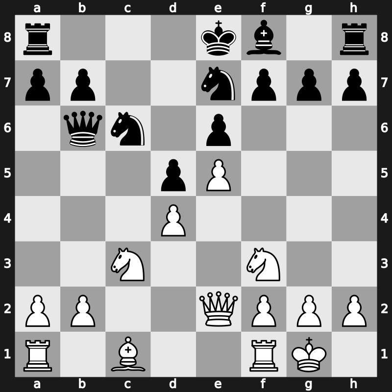 83. Tata Steel Masters 2021 – Round 3.5 – Grandelius, Nils – 0-1 – Harikrishna, Pentala – G22