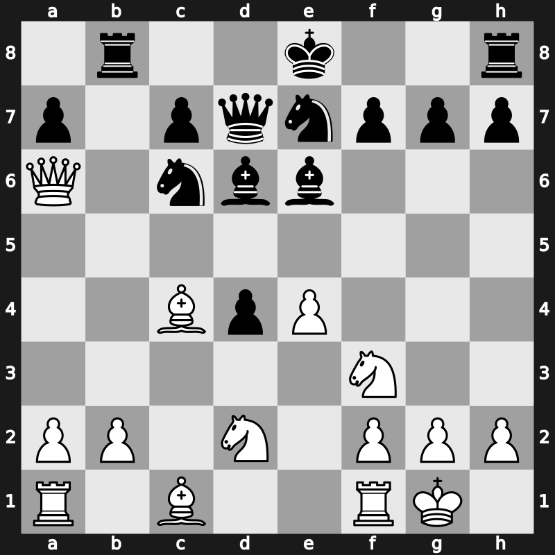 83. Tata Steel Masters 2021 – Round 5.4 – Giri, Anish – 1/2-1/2 – Harikrishna Paudyal – G35