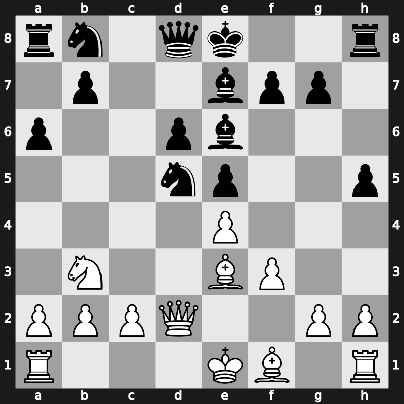 83. Tata Steel Masters 2021 – Round 7.5 – Giri, Anish – 1-0 – Grandelius, Nils – G50