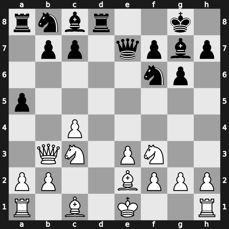 83. Tata Steel Masters 2021 – Round 10.6 – Duda, Jacob – 1/2-1/2 – Van Foreest, Jorden – G72