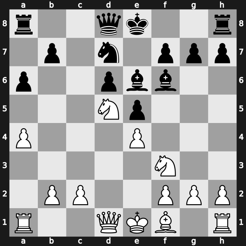 83. Tata Steel Masters 2021 – Round 13.1 – Anton Guijarro, David – 1/2-1/2 – Giri, Anish – G88