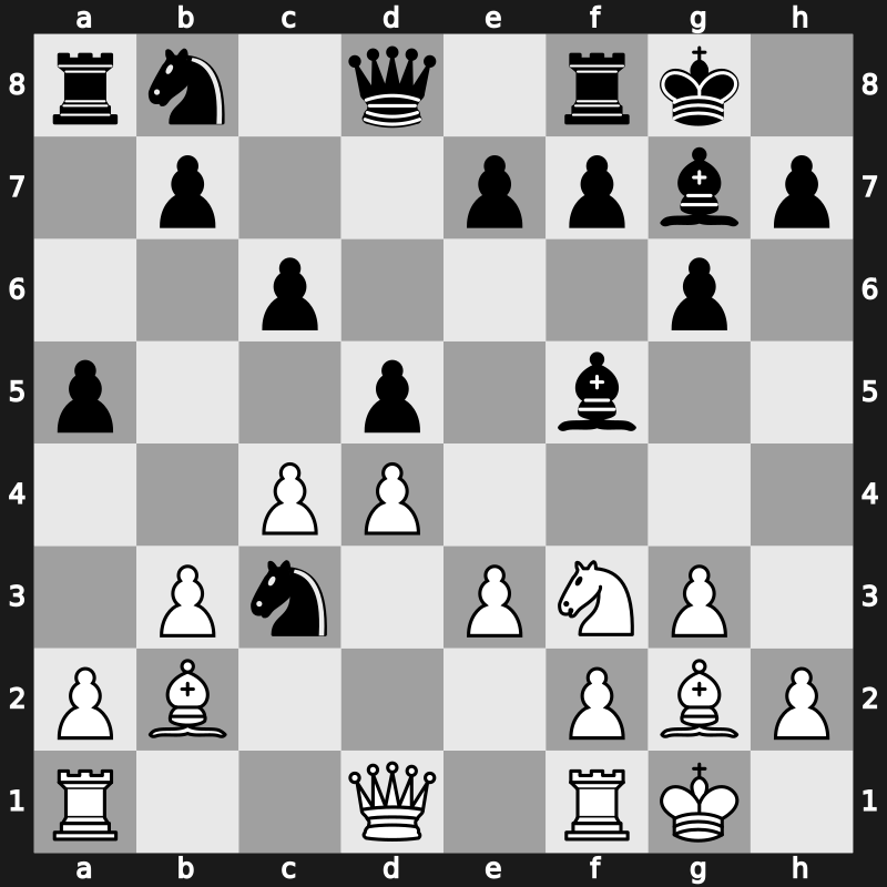 9. Norway Armageddon 2021 – Round 4.1 – Carlsen, Magnus – 1-0 – Nepomniachtchi, Ian – G8