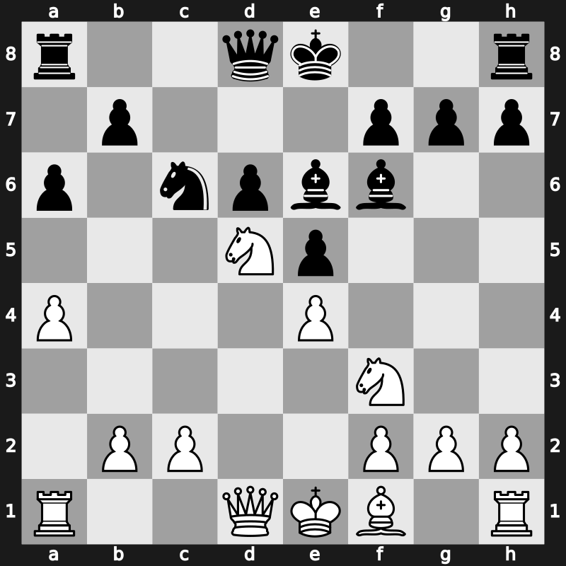 9. Norway Chess 2021 – Round 3.2 – Aditya Tari – 1/2-1/2 – Nepomniachtchi, Ian – G8