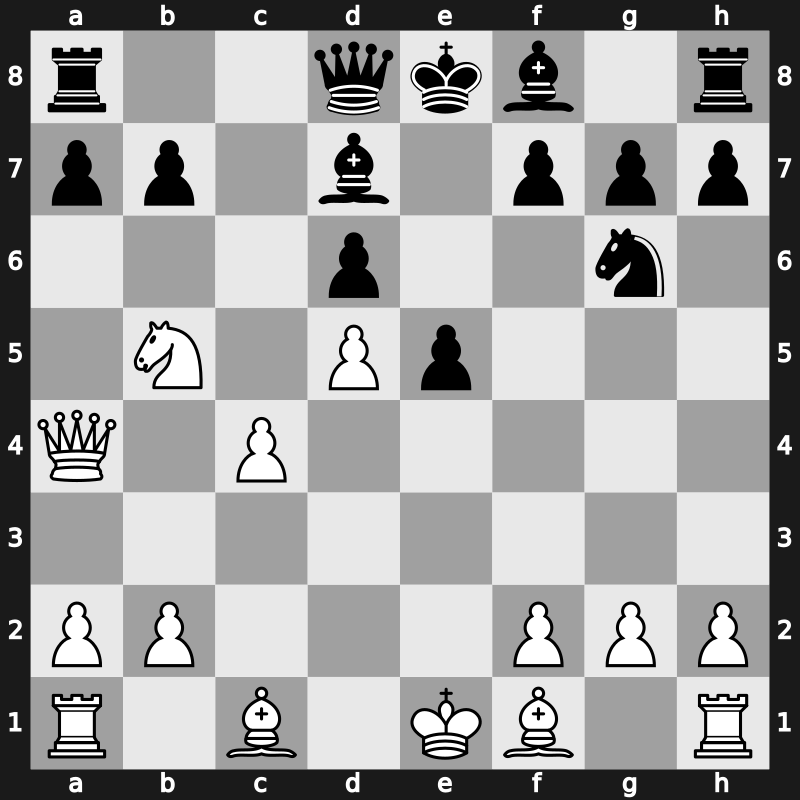 9. Norway Chess 2021 – Round 5.1 – Karjakin, Sergey – 1-0 – Carlsen, Magnus – G13