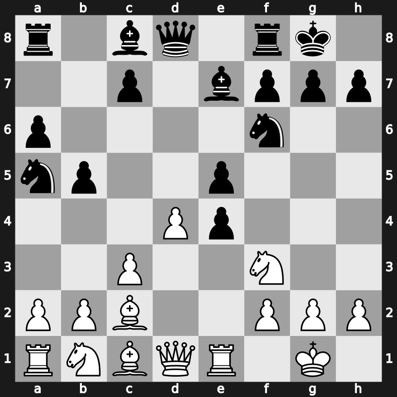 9. Norway Chess 2021 – Round 7.1 – Aditya Tari – 0-1 – Carlsen, Magnus – G19