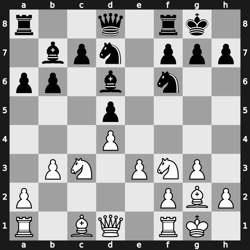 9. Norway Chess 2021 – Round 10.3 – Karjakin, Sergey – 1/2-1/2 – Aditya Tari – G30